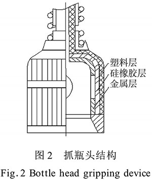 图2抓瓶头结构.jpg