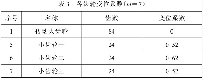 高速装盒机吸盒机构原理图解说明